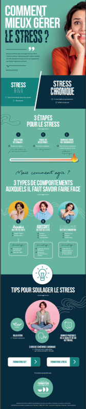 L’UDD lance une formation pour gérer le stress au travail